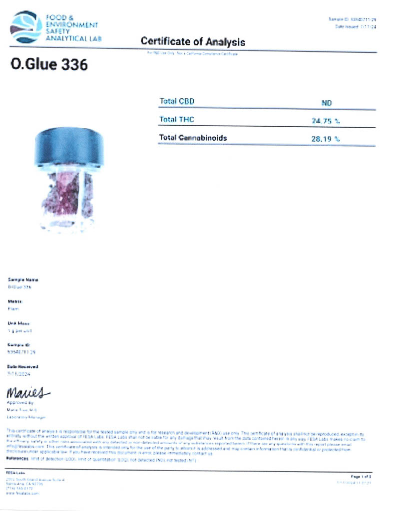 o glue thca certificate of analysis