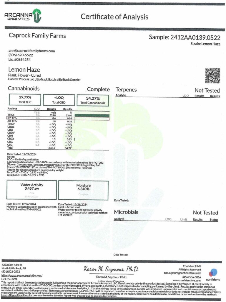 lemon haze thca certificate of analysis
