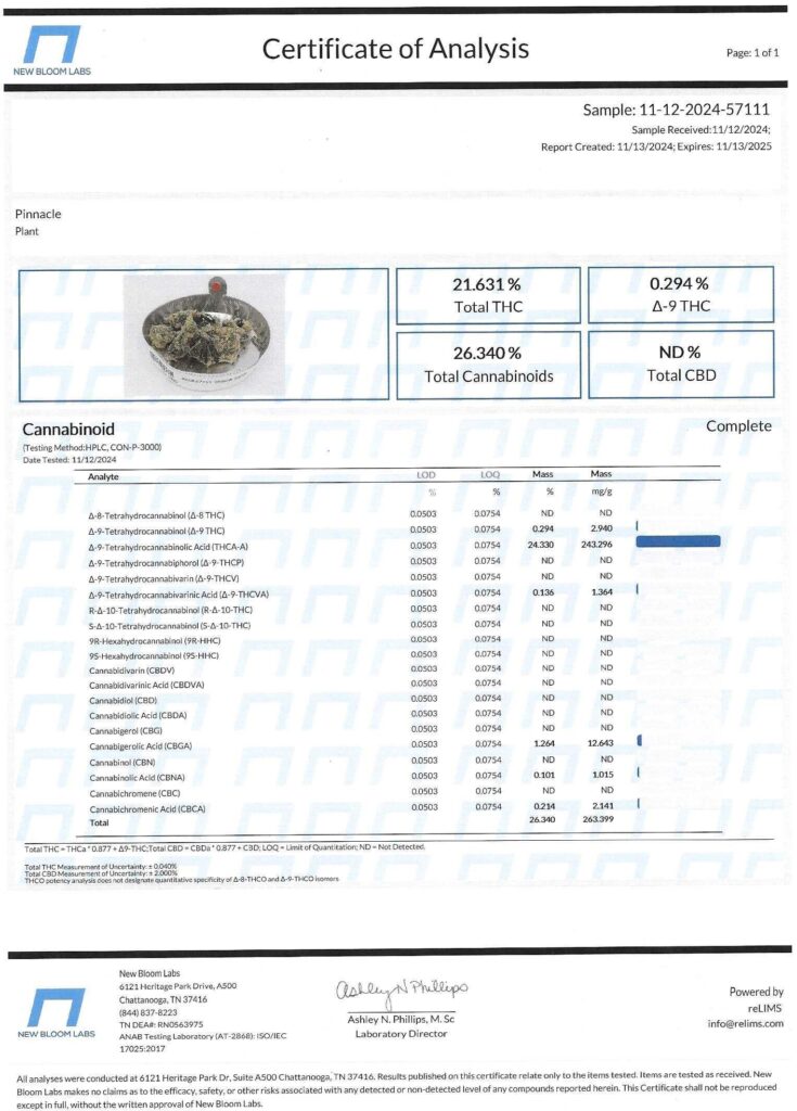 pinnacle thca certificate of analysis