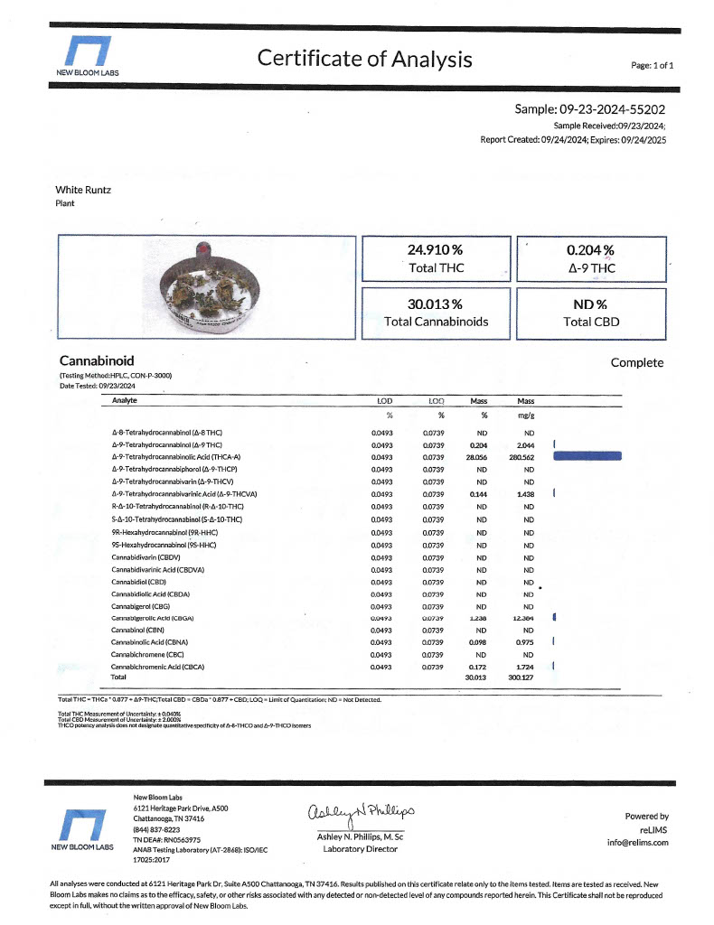white runtz thca certificate of analysis