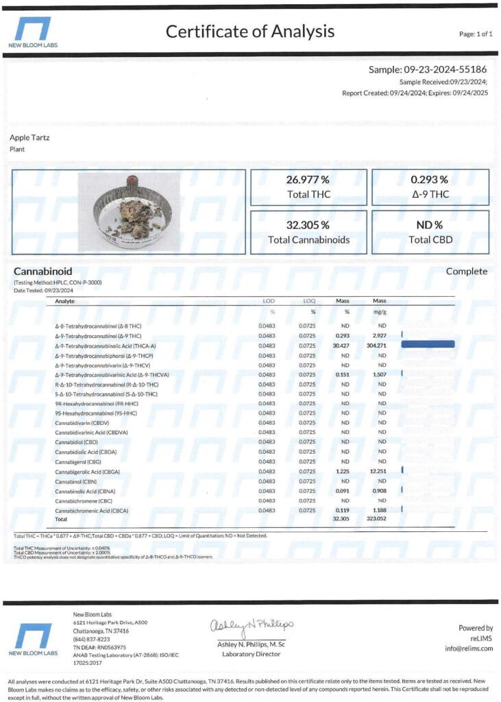 apple tartz thca certificate of analysis
